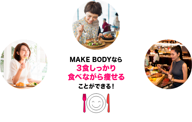 MAKE BODYなら3食しっかり食べても太らないカラダを作り上げることができる！